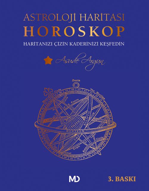 Astroloji Haritası Horoskop