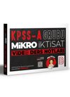 KPSS A Mikro İktisat Video Ders Notları