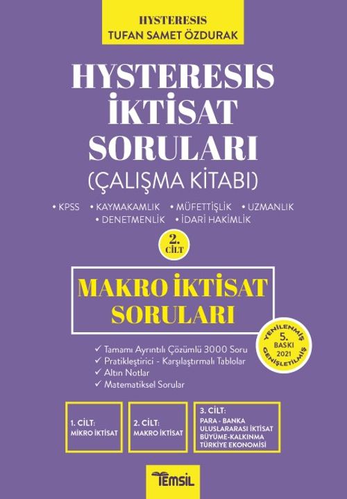 Hysteresis İktisat Soruları Makro İktisat