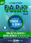 AYT Türk Dili ve Edebiyatı Sosyal Bilimler 1 Fark 10x40 Tekrar Ettiren Denemeleri