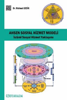 Ahsen Sosyal Hizmet Modeli & İslami Sosyal Hizmet Yaklaşımı - Dr. Mehmet Gedik