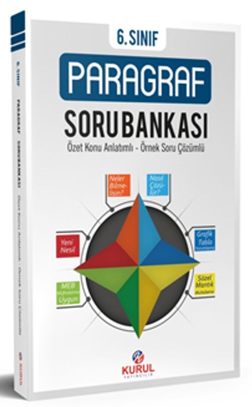 6. Sınıf Paragraf Soru Bankası 