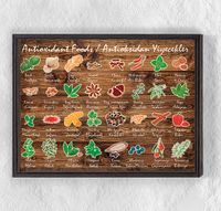 Full Frame Duvar Sanatları - Antioksidan Yiyecekler (FF-DS097)