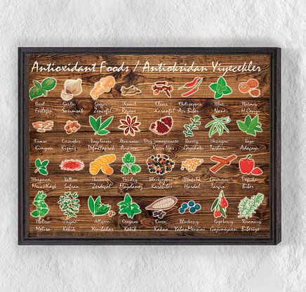 Full Frame Duvar Sanatları - Antioksidan Yiyecekler (FF-DS097)