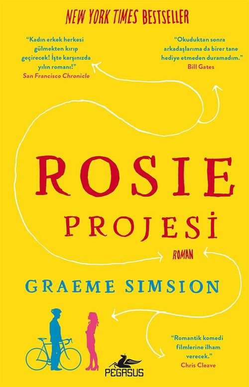 Rosie Projesi