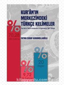 Kur’an’ın Merkezindeki Türkçe Kelimeler - Fatma Serap Karamollaoğlu