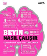 Beyin Nasıl Çalışır (Ciltli) / DK Nasıl Çalışır Serisi