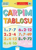 Çarpım Tablosu