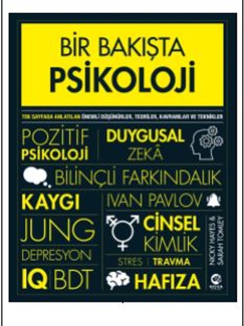 Bir Bakışta Psikoloji