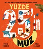 Yüzde 25'in Muz
