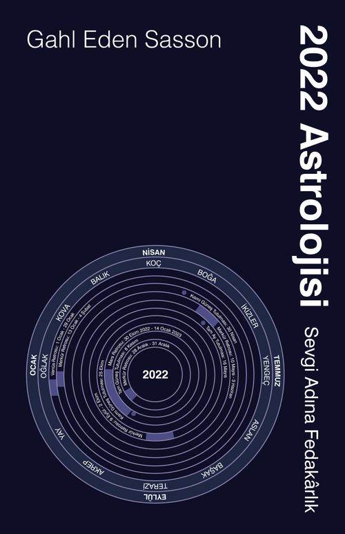 2022 Astrolojisi & Sevgi Adına Fedakarlık