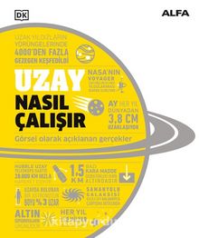 Uzay Nasıl Çalışır (Ciltli) - Kolektif