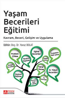 Yaşam Becerileri Eğitimi - Yavuz Bolat