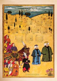 2022 Takvimli Poster - Minyatürler - Surname Hediye At