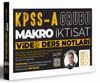 KPSS A Makro İktisat Video Ders Notları