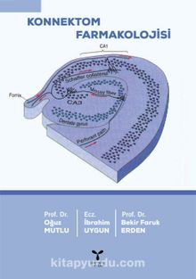 Konnektom Farmakolojisi - Kolektif