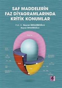 Saf Maddelerin Faz Diyagramlarında Kritik Konumlar