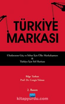 Türkiye Markası - Kolektif