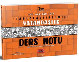 2022 Tüm Adaylar İçin Tablolaştırılmış Vatandaşlık Ders Notu