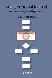 Süreç Yönetimi İlkeleri (Kavramlar, Araçlar ve Uygulamalar)
