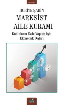 Marksist Aile Kuramı & Kadınların  Evde Yaptığı İşin Ekonomik Değeri