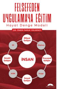 Hayat Denge Modeli & Felsefeden Uygulamaya Eğitim