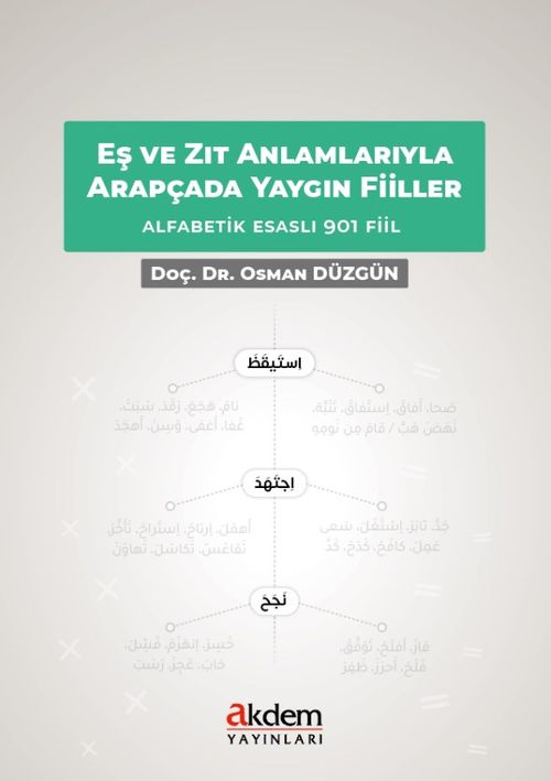 Eş ve Zıt Anlamlarıyla Arapçada Yaygın Fiiller