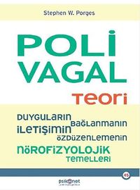 Poli Vagal Teori