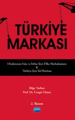 Türkiye Markası