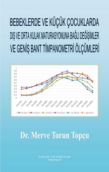 Bebeklerde ve Küçük Çocuklarda Dış ve Orta Kulak Maturasyonuna Bağlı Değişimler ve Geniş Bant Timpanometri Ölçümleri