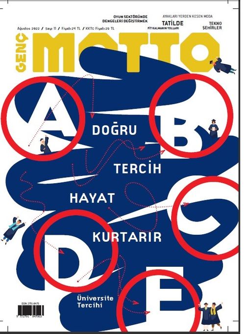 Genç Motto Sayı: 11 Ağustos 2022
