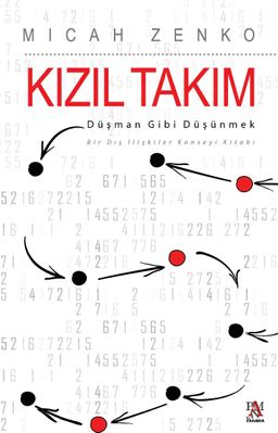 Kızıl Takım & Düşman Gibi Düşünmek