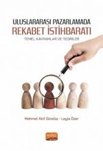 Uluslararası Pazarlamada Rekabet İstihbaratı & Temel Kavramlar ve Teoriler