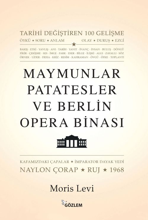 Maymunlar Patatesler ve Berlin Opera Binası