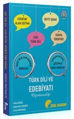 ÖABT Türk Dili ve Edebiyatı Alan Eğitimi Eski Türk Dili Beyit Şerhi Soru Bankası Çözümlü 