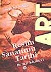 Resim Sanatının Tarihi