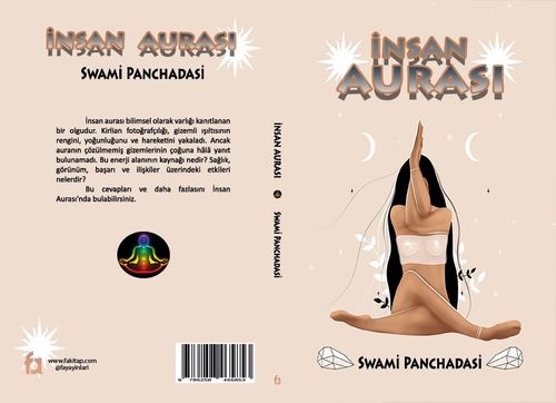 İnsan Aurası