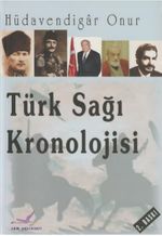 Türk Sağı Kronolojisi