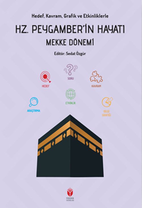 Hedef, Kavram, Grafik ve Etkinliklerle Hz. Peygamber'in Hayatı Mekke Dönemi