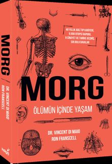 Morg : Ölümün İçinde Yaşam