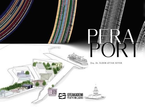 Peraport