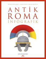 Antik Roma: İnfografik