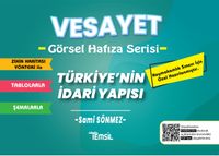 Vesayet Görsel Hafıza Türkiye'nin İdari Yapısı