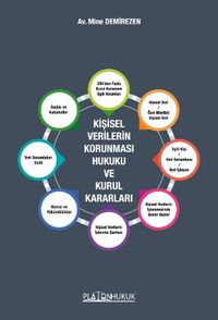 Kişisel Verilerin Korunması Hukuku Ve Kurul Kararları 