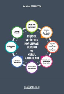 Kişisel Verilerin Korunması Hukuku Ve Kurul Kararları 