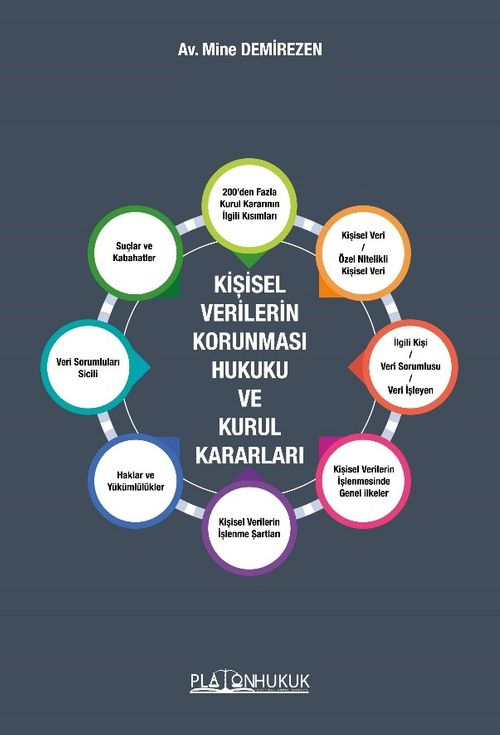 Kişisel Verilerin Korunması Hukuku Ve Kurul Kararları 