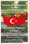 Türkiye Karayosunları Florası – Bryophyte Flora of Türkiye