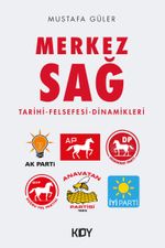 Merkez Sağ