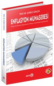 Enflasyon Muhasebesi