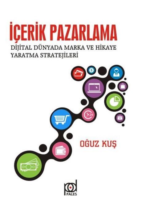 İçerik Pazarlama & Dijital Dünyada Marka ve Hikaye Yaratma Stratejileri
